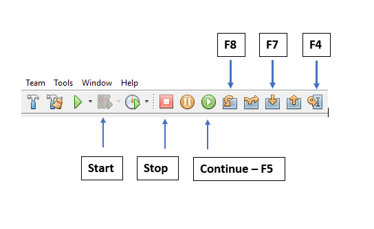 netbeans debugging icons